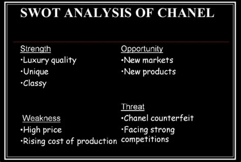 Chanel Swot Analysis 